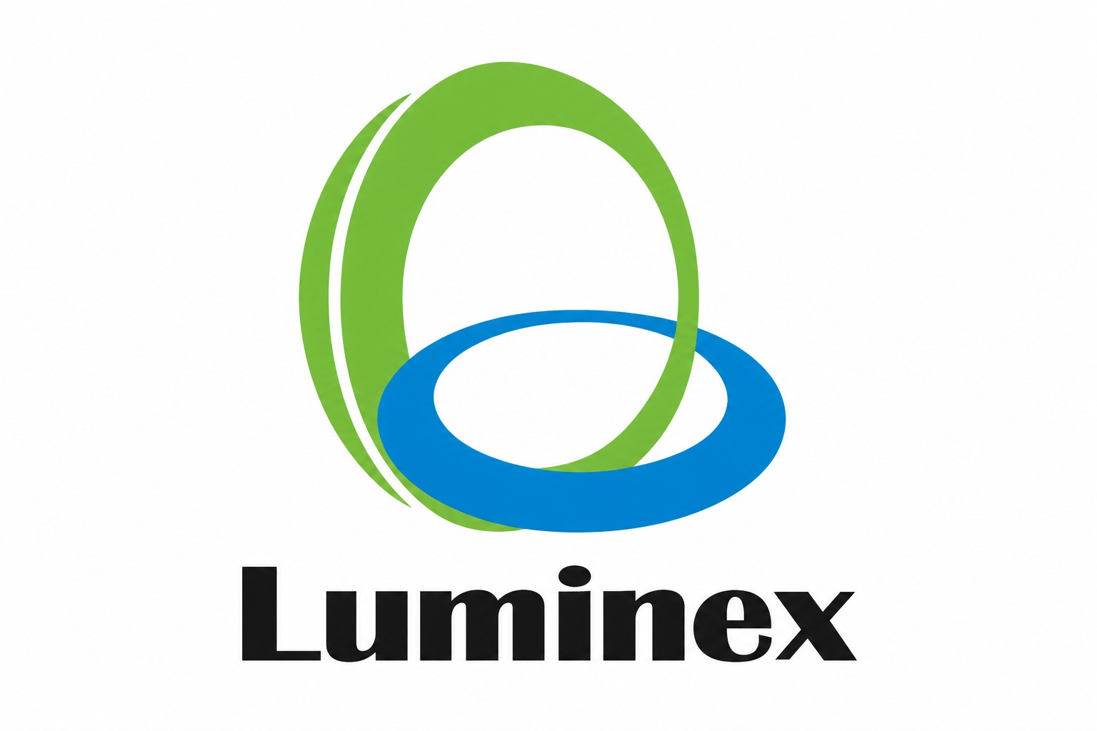 Luminex